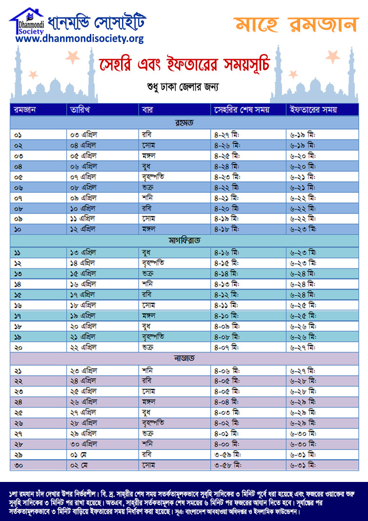 সেহরি ও ইফতারের সময়সূচি
